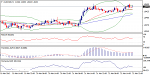 AUDUSD