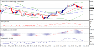 5_audusd