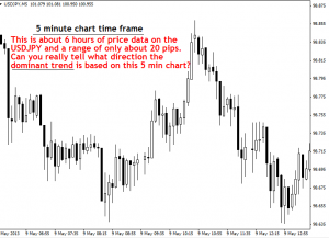 usdjpy5min