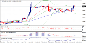 1_eurusd.11.06.2013