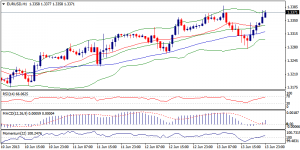 1_eurusd.14.06.2013