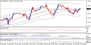 1_eurusd.17.06.2013