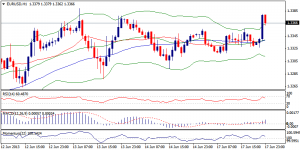 1_eurusd.18.06.2013