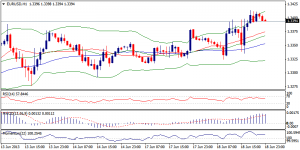 1_eurusd.19.06.2013