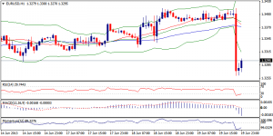 1_eurusd.20.06.2013