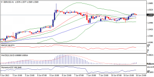 2_gbpusd.11.06.2013