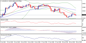 5_audusd.19.06.2013