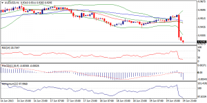 5_audusd.20.06.2013.