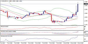 1_eurusd.11.07.2013