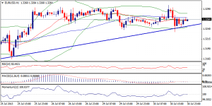 1_eurusd