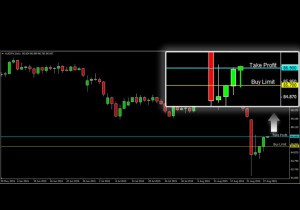 ASKAP-AUDJPY-28-Agustus