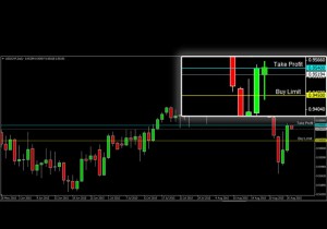 ASKAP-USDCHF-27-Agustus