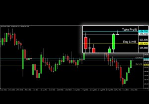 ASKAP-EURJPY-11-September