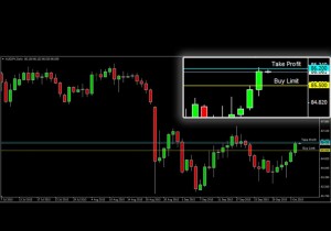 ASKAP-AUDJPY-7-Oktober