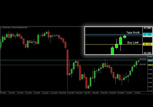 ASKAP-AUDJPY-9-Oktober