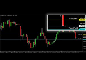 ASKAP-AUDUSD-29-Oktober