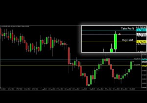 ASKAP-AUDUSD-7-Oktober