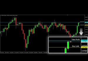 ASKAP-USDCHF-26-Oktober