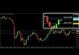 ASKAP-AUDJPY-4-November