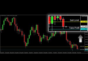 ASKAP-EURJPY-5-November