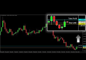 ASKAP-EURUSD-20-November