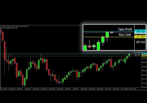 ASKAP-GBPJPY-19-November