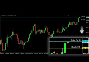 ASKAP-AUDJPY-2-Desember