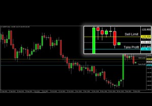 ASKAP-EURJPY-11-Desember