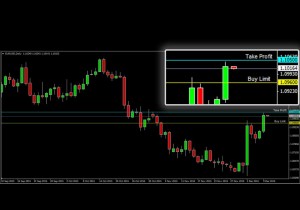 ASKAP-EURUSD-10-Desember