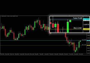 ASKAP-AUDUSD-22-Januari