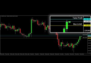 ASKAP-EURJPY-29-Januari