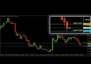 ASKAP-EURUSD-6-Januari