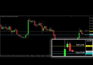 ASKAP-EURJPY-3-Februari