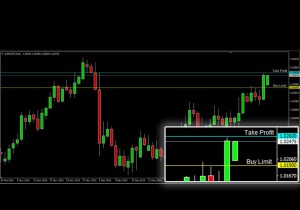 ASKAP-USDCHF-1-Februari