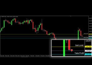 ASKAP-USDJPY-3-Februari