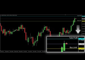 ASKAP-AUDCHF-8-Maret