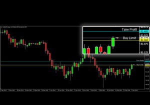 ASKAP-AUDJPY-3-Maret