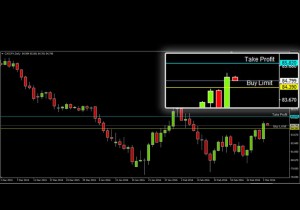 ASKAP-CADJPY-2-Maret