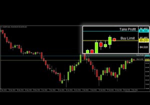 ASKAP-CADJPY-7-Maret
