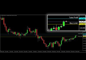 ASKAP-CHFJPY-29-Maret