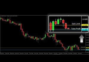 ASKAP-CHFJPY-9-Maret