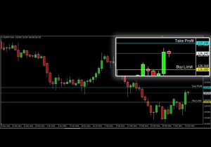 ASKAP-EURJPY-11-Maret