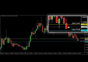 ASKAP-EURNZD-3-Maret