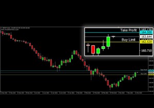 ASKAP-GBPJPY-14-Maret