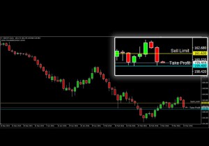 ASKAP-GBPJPY-16-Maret