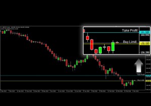 ASKAP-GBPJPY-2-Maret