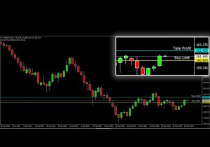 ASKAP-GBPJPY-29-Maret