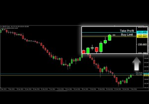 ASKAP-GBPJPY-4-Maret