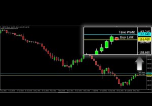 ASKAP-GBPJPY-7-Maret