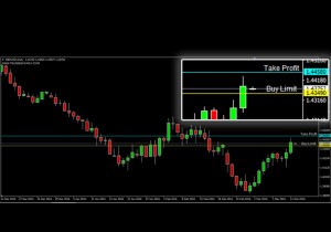 ASKAP-GBPUSD-14-Maret